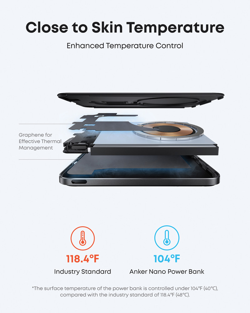 Anker Nano Wireless 5.000 Powerbank 15W MagGo Slim Qi 2.0